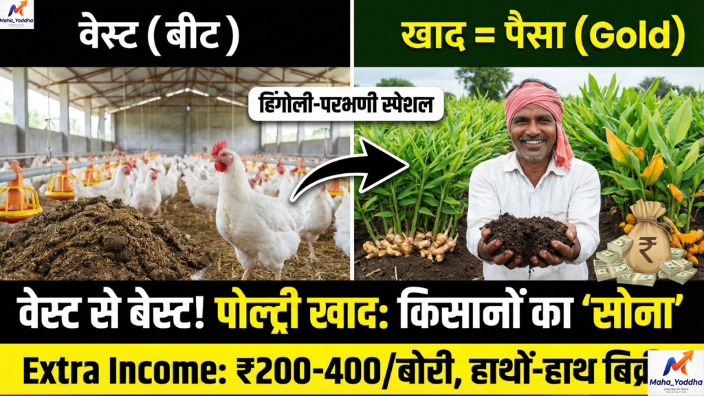 Poultry Farming 2026