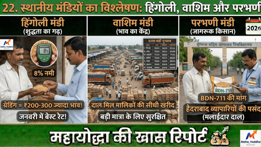 तूर की खेती Tur Farming