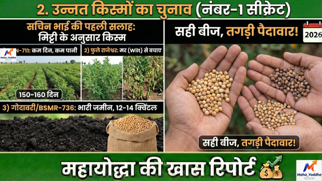 तूर की खेती Tur Farming