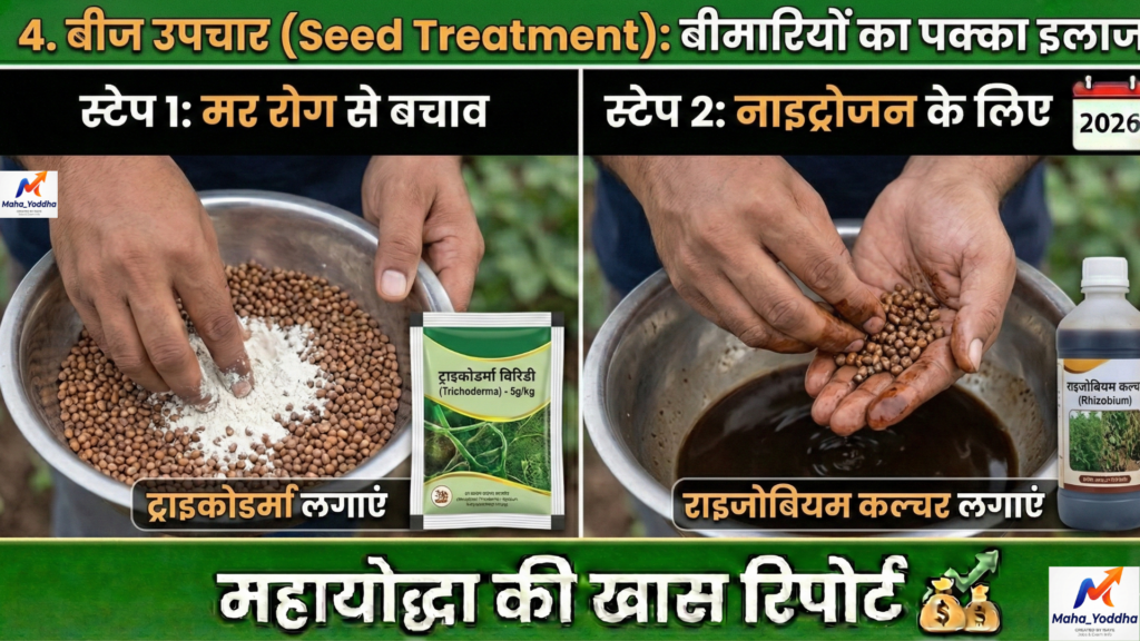 तूर की खेती Tur Farming