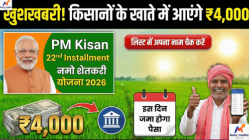 PM Kisan 22 th Installment and Namo Shetkari Yojana 2026