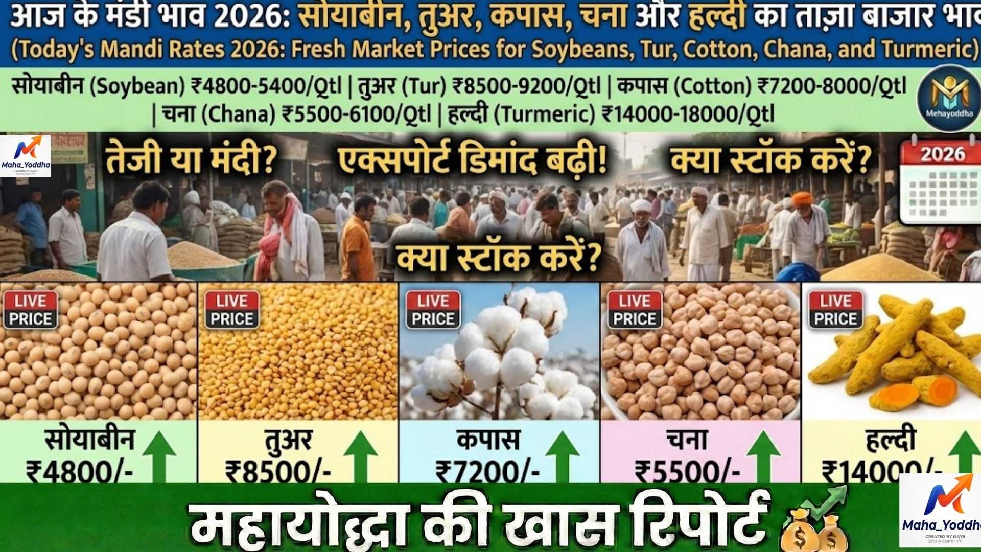 आज के मंडी भाव 2026: सोयाबीन, तुअर, कपास, चना और हल्दी का ताज़ा बाजार भाव