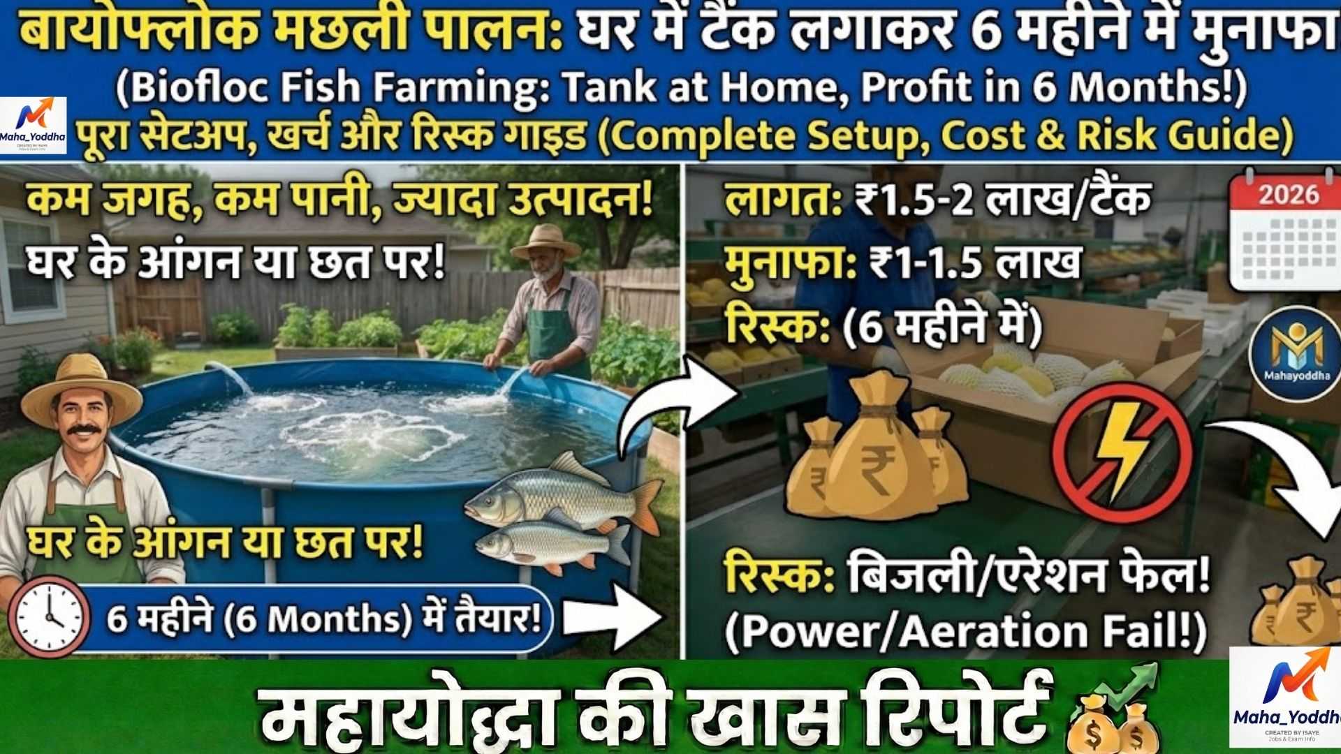 बायोफ्लोक मछली पालन: घर में टैंक लगाकर 6 महीने में मुनाफा | पूरा सेटअप, खर्च और रिस्क गाइड