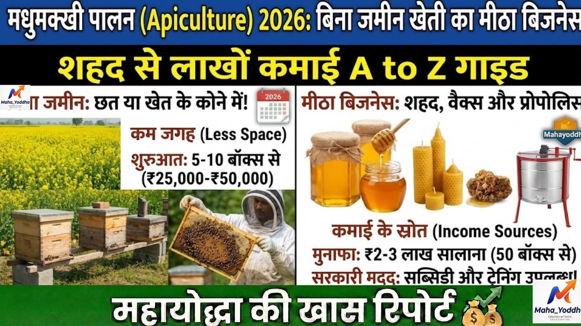 मधुमक्खी पालन (Apiculture) 2026: बिना जमीन खेती का मीठा बिजनेस | शहद से लाखों कमाई A to Z गाइड
