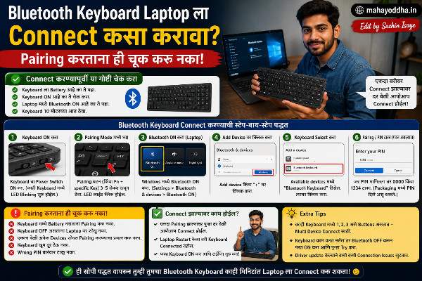 Bluetooth Keyboard Laptop ला Connect कसा करावा? Pairing करताना ही चूक करू नका