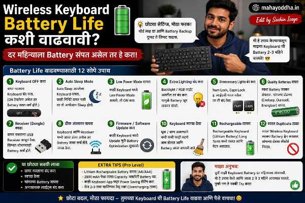 Wireless Keyboard Battery Life कशी वाढवावी? दर महिन्याला Battery संपत असेल तर हे करा