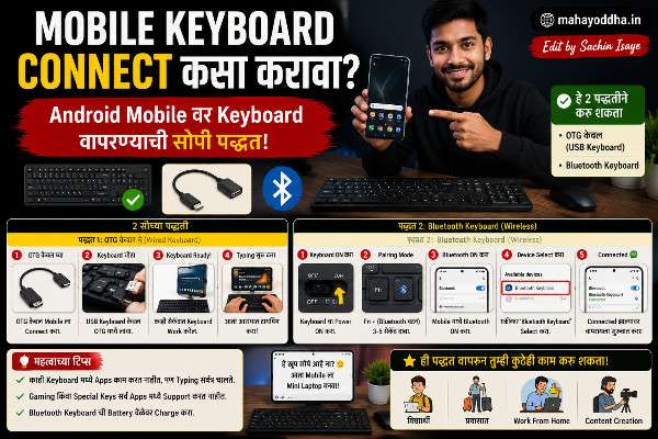 Mobile OTG Keyboard Connect कसा करावा? ₹५० च्या OTG ने Mobile वर Keyboard वापरा