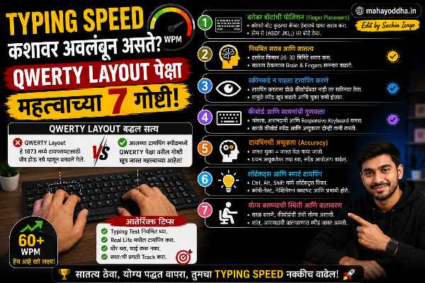 Typing Speed कशावर अवलंबून असते? QWERTY Layout पेक्षा महत्त्वाच्या ७ गोष्टी