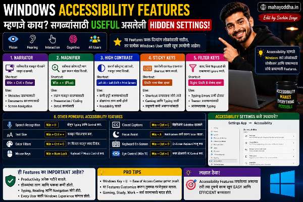 Windows Accessibility Features